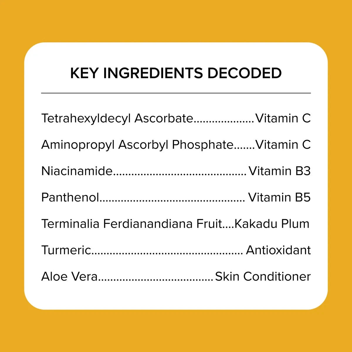 Medix 5.5, Vitamin C + Niacinamide Body Wash, Radiant Glow 15 fl oz