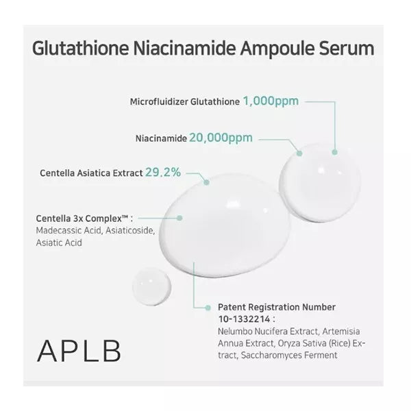 aplb glutathione serum, niacinamide serum, brightening face serum, even skin tone serum, korean skincare, ampoule serum, dark spot serum, hyperpigmentation serum, hydrating facial serum, skincare for glowing skin, vitamin b3 serum, centella asiatica serum, facial brightening serum, daily face serum