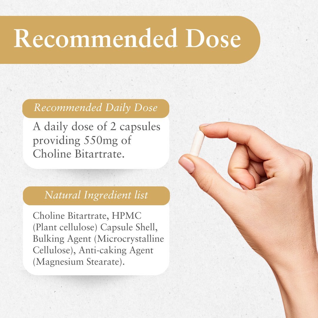 The Choline Capsule
